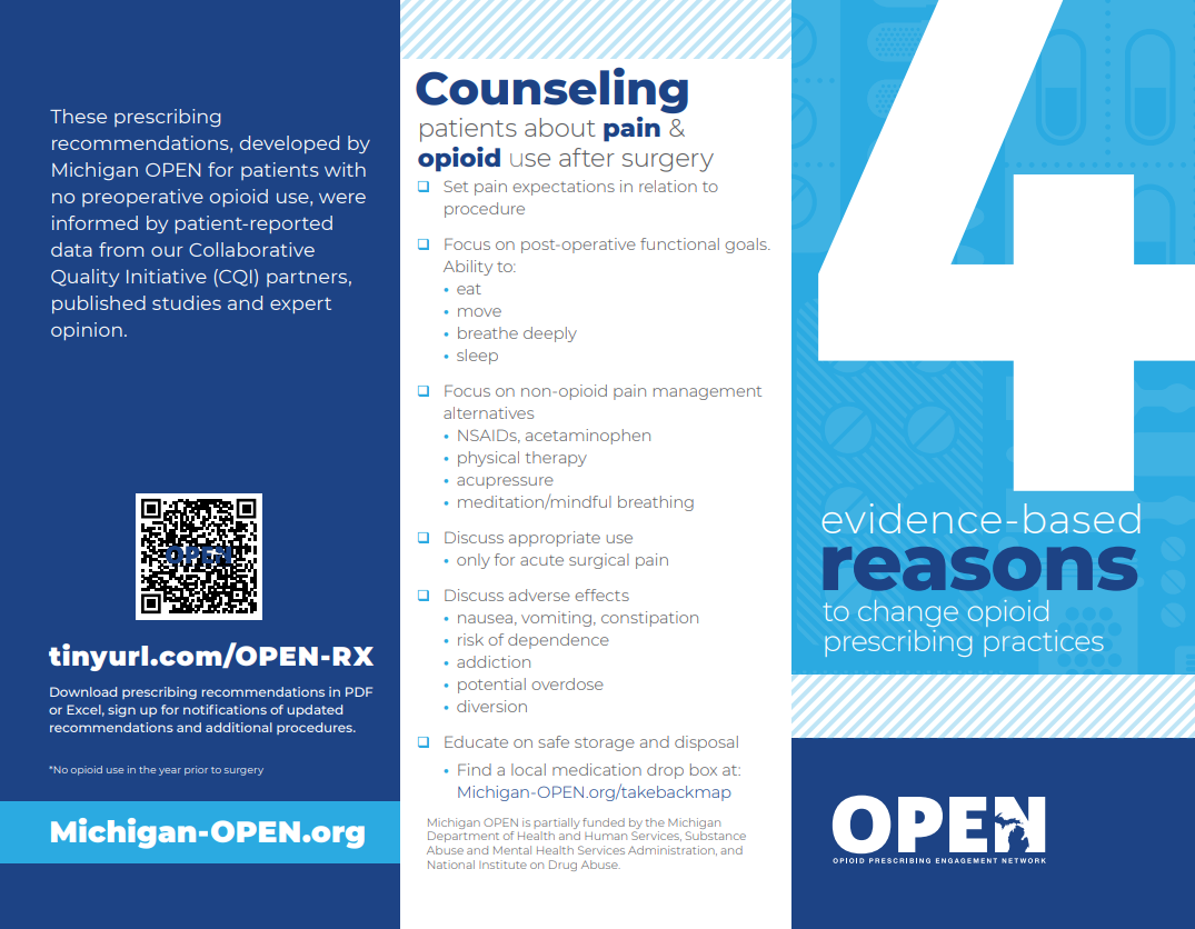 Michigan Open: 4 Evidence-Based Reasons to Change Opioid Prescribing Practices