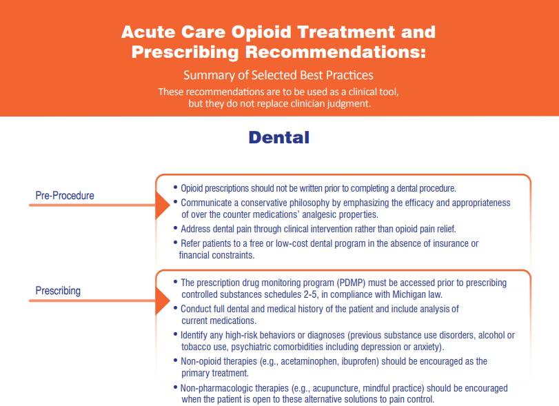 Acute Care Opioid Treatment and Prescribing Recommendations: Dental