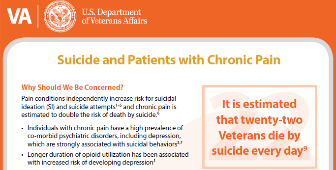 Suicide and Patients with Chronic Pain