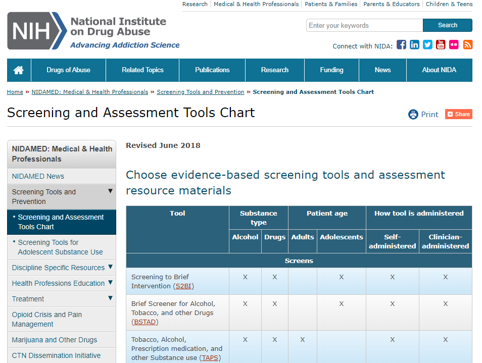 NIDA Chart of Evidence-Based Screening Tools and Assessments for Adults and Adolescents