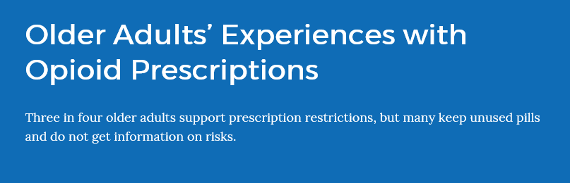 Older Adults’ Experiences with Opioid Prescriptions