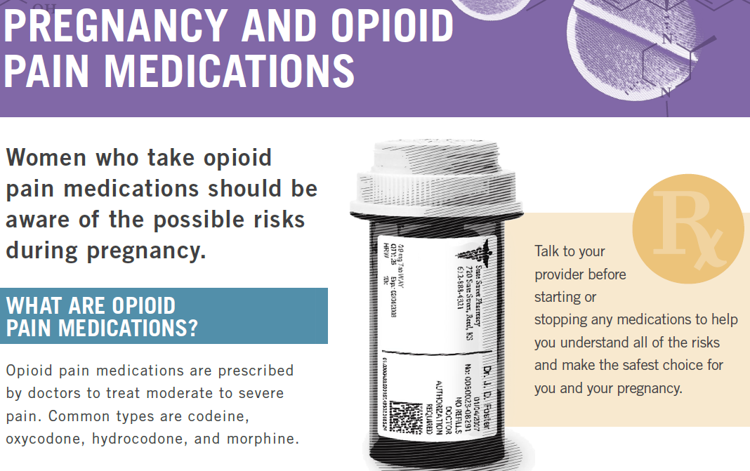 CDC: Pregnancy and Opioid Pain Medications
