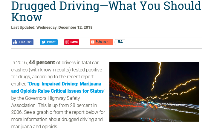 Drugged Driving—What You Should Know