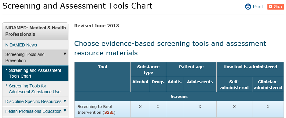 NIDA: Screening and Assessment Tools for Adolescents