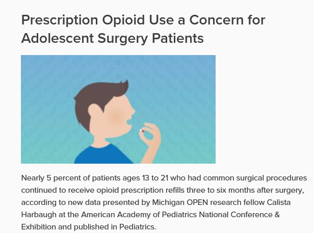 Prescription Opioid Use a Concern for Adolescent Surgery Patients
