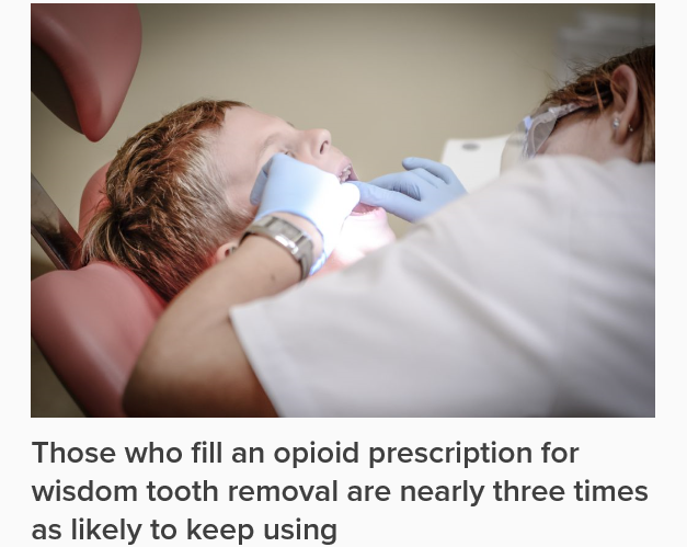 Opioid Prescriptions for Wisdom Tooth Removal –Research Findings