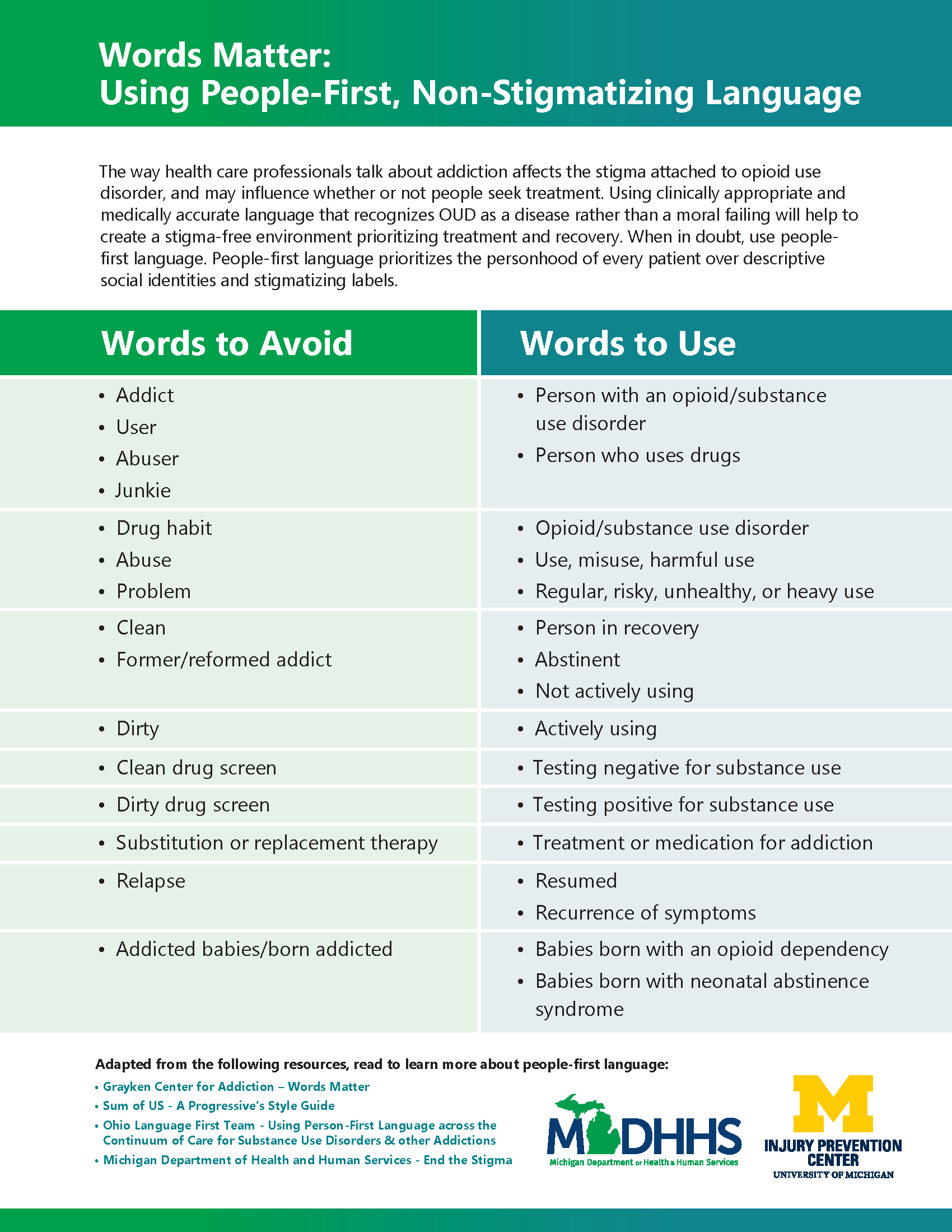 Words Matter