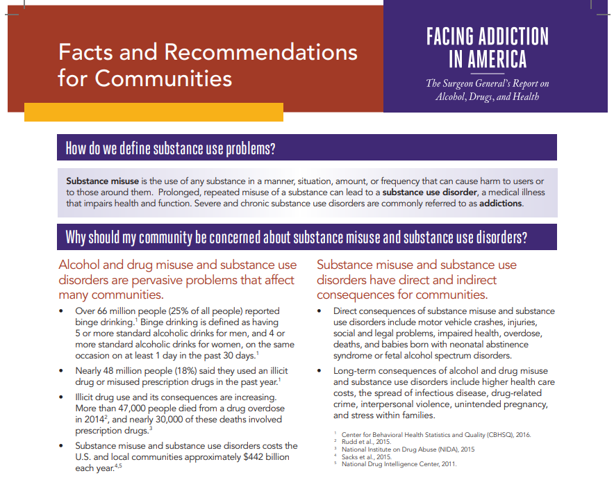 SAMHSA: Facts and Recommendations for Communities