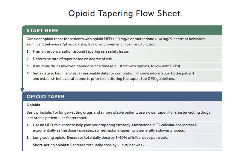 Opioid and Benzodiazepine tapering flow sheet