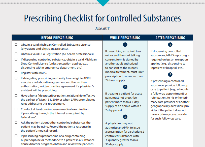 MSMS: Prescribing Checklist for Controlled Substances (updated June 2018)