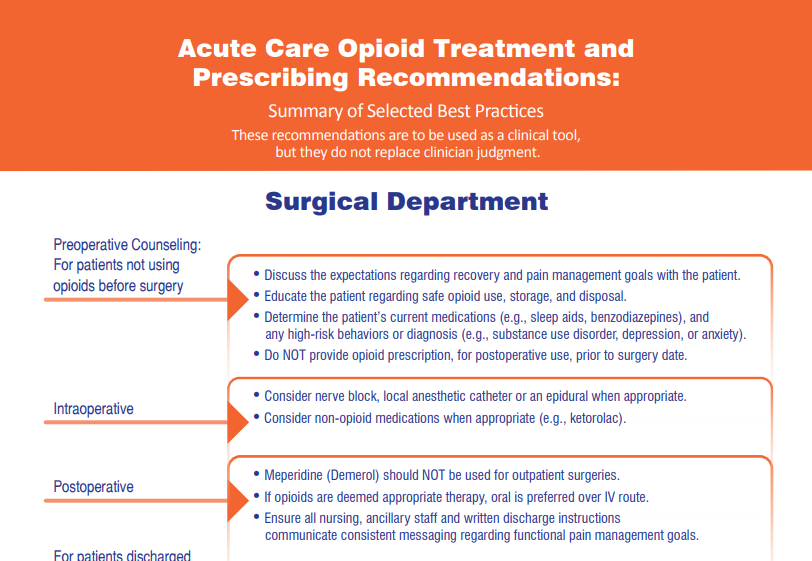 Acute Care Opioid Treatment and Prescribing Recommendations: Surgical