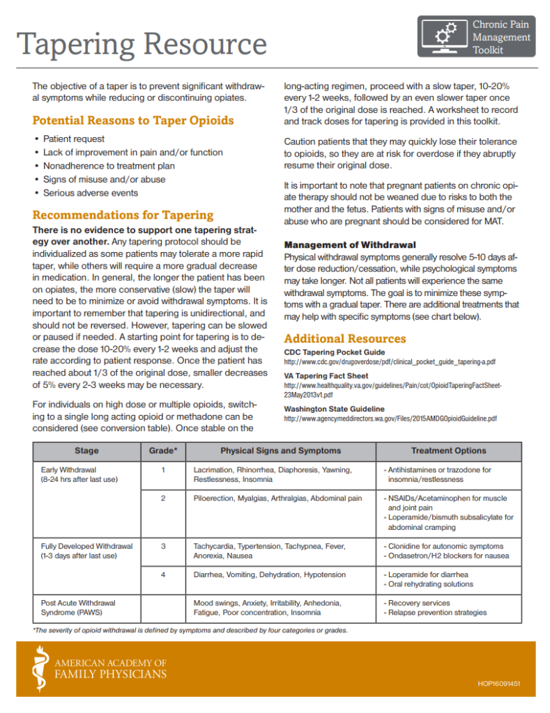 Tapering Guidelines - Safer Prescribing Toolkit