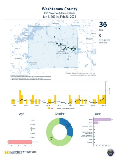 Washtenaw County EMS Naloxone Administrations Jan 1 2021 to Feb 28 2021