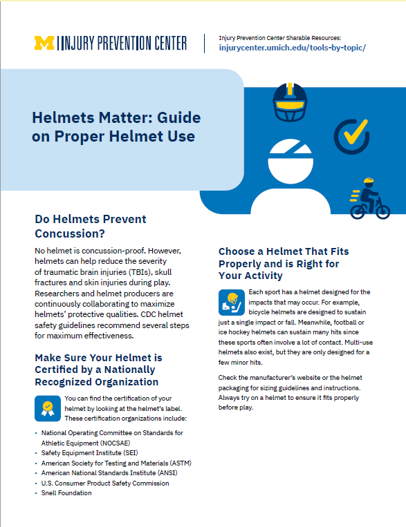 Helmets matter thumbnail