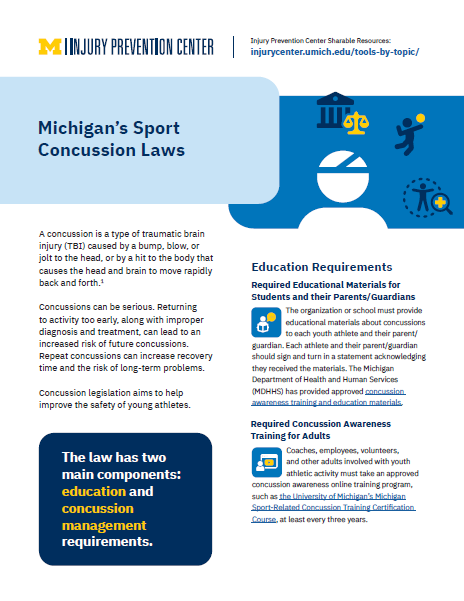 Michigan Sport Concussion Laws Thumbnail